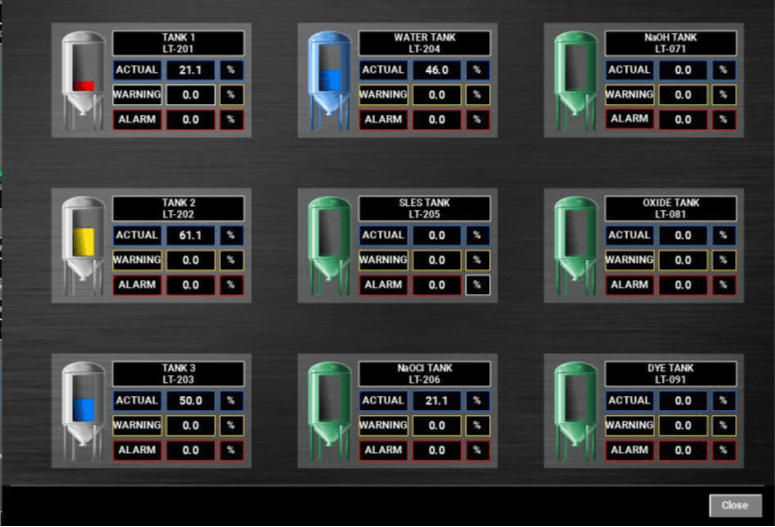 Control system. Level control screen with detailed information about each of the tanks used in the blending process